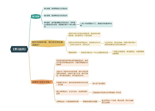 《第3选择》