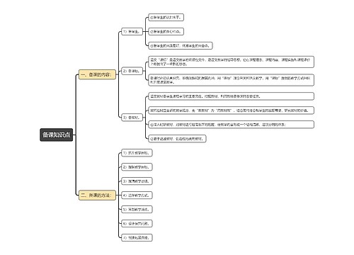 备课知识点