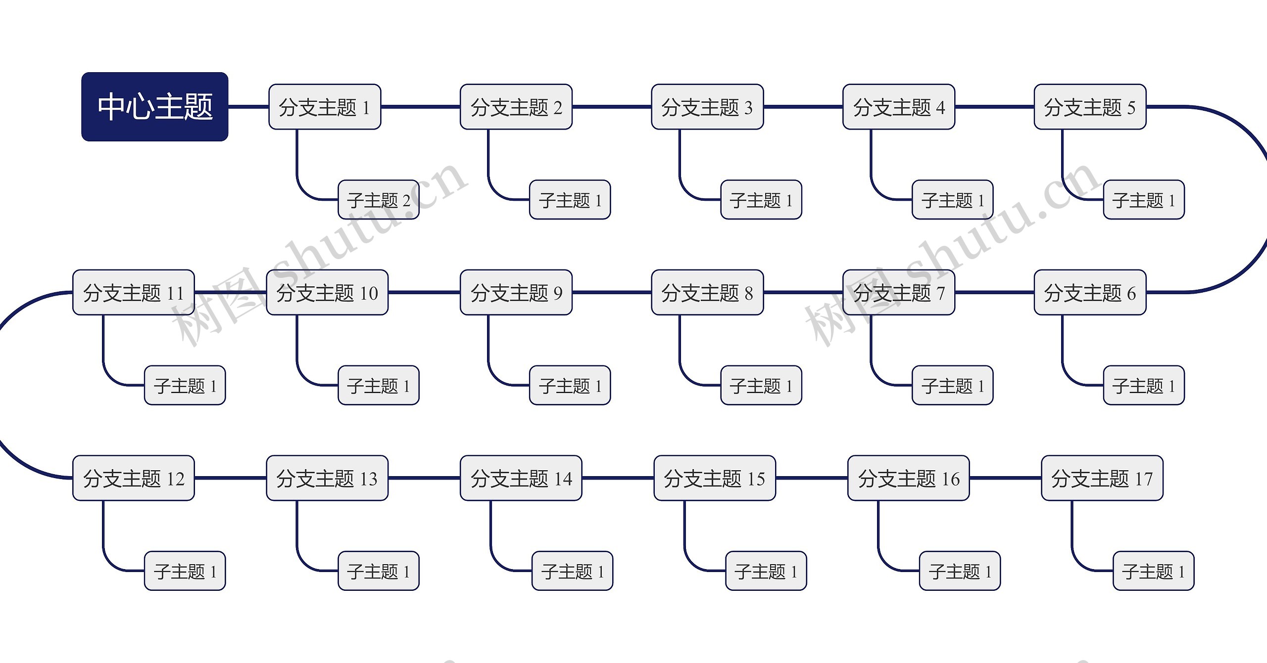 经典深蓝色S型时间轴主题模板