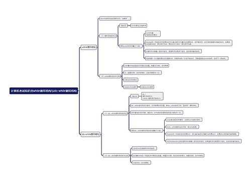 计算机考试知识点while循环结构与do-while循环结构思维导图