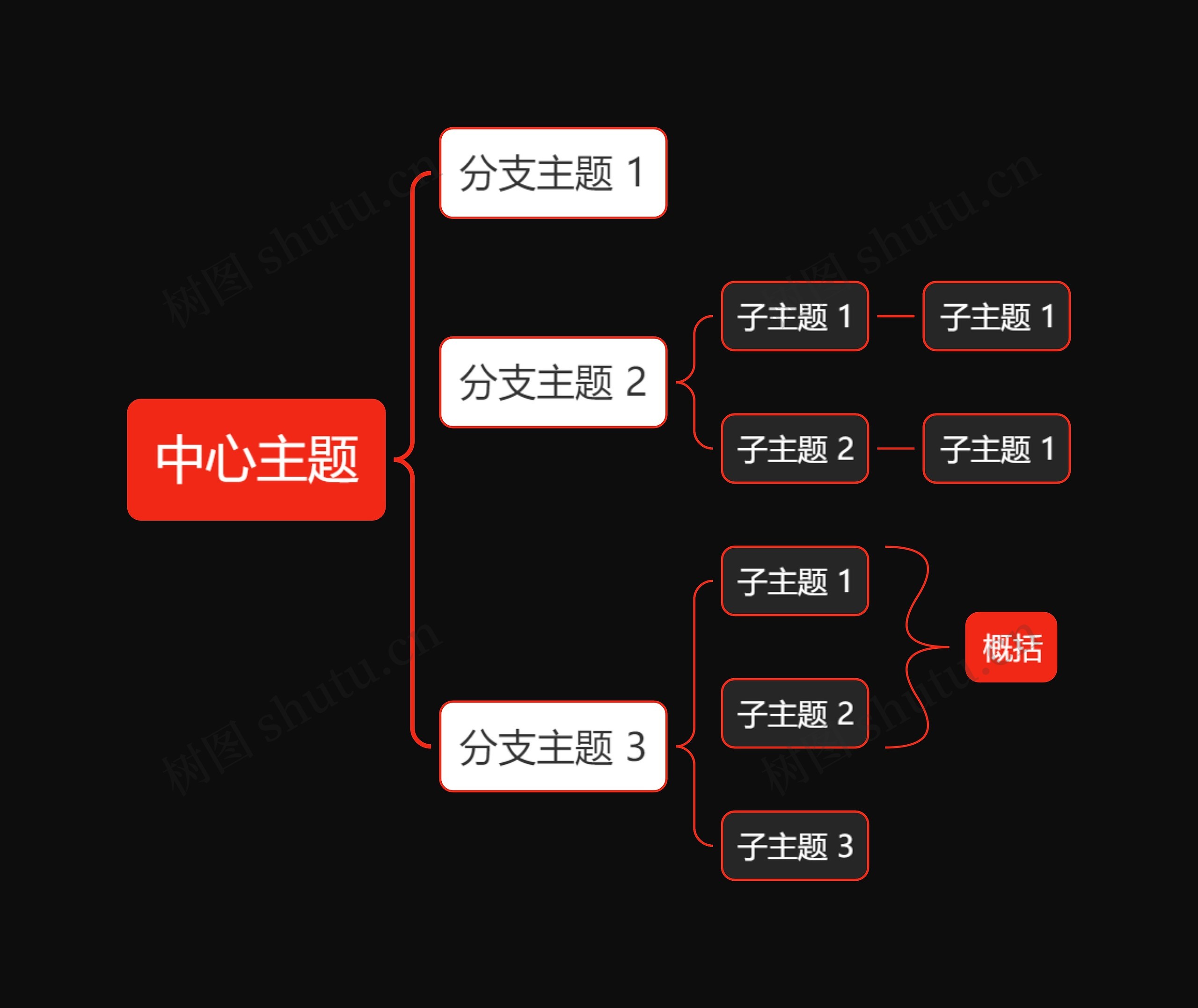 暗夜红白色括号图主题模板