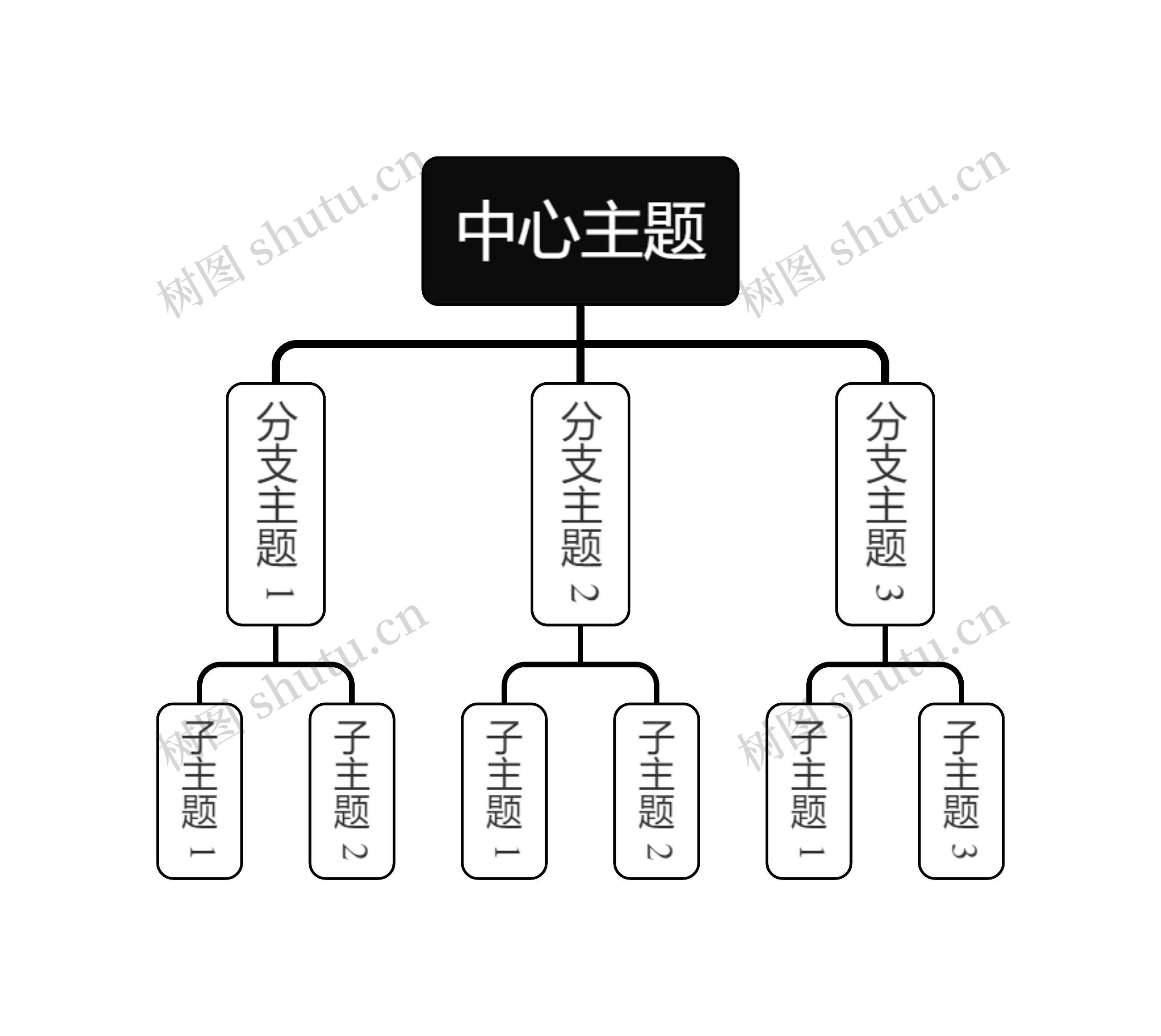 经典黑白组织架构图主题模板