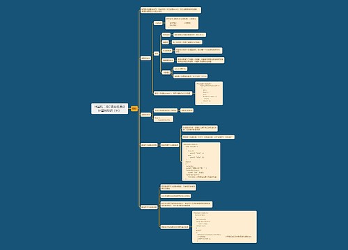 计算机二级C语言程序设计基础知识（十）思维导图