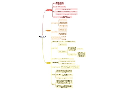 法学知识税收管理的原则思维导图