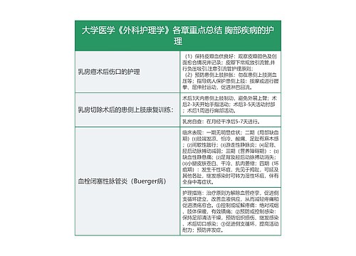 大学医学《外科护理学》各章重点总结 胸部疾病的护理