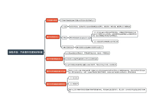 保险术语：汽车意外伤害知识科普