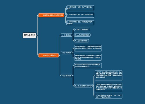 基础中医学思维导图