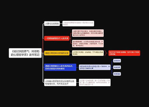 《被讨厌的勇气：阿德勒的心理哲学课》读书笔记