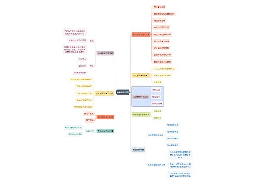职业技能薪酬制定管理思维导图