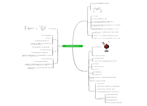 沪科版八年级物理（第十一单元）思维导图