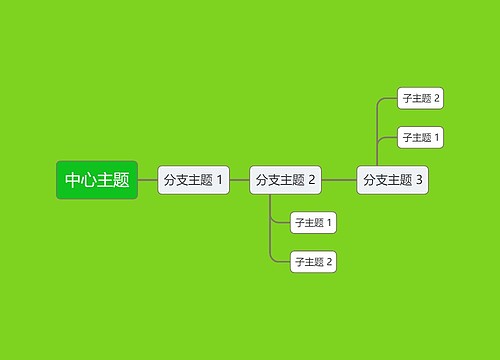 绿色简约中心主题时间图