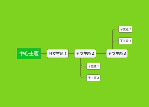 绿色简约中心主题时间图