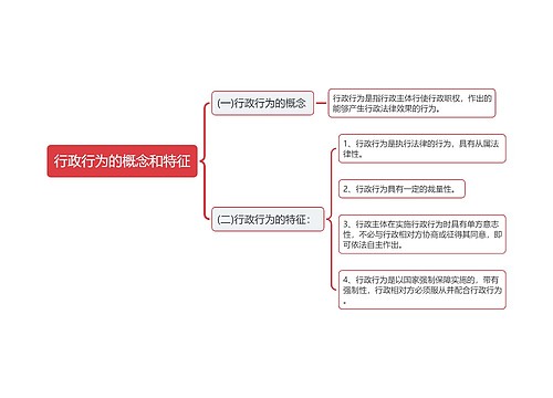 行政行为的概念和特征思维导图