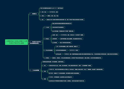 人教版历史八年级上册第十六课毛泽东开辟井冈山道路思维导图