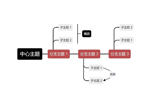 经典黑红色时间轴主题模板