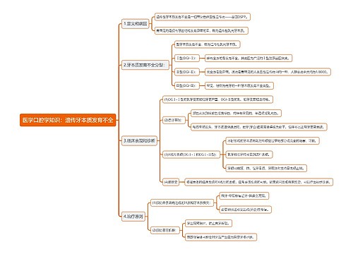 医学口腔学知识：遗传牙本质发育不全思维导图