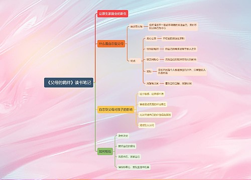 《父母的羁绊》读书笔记