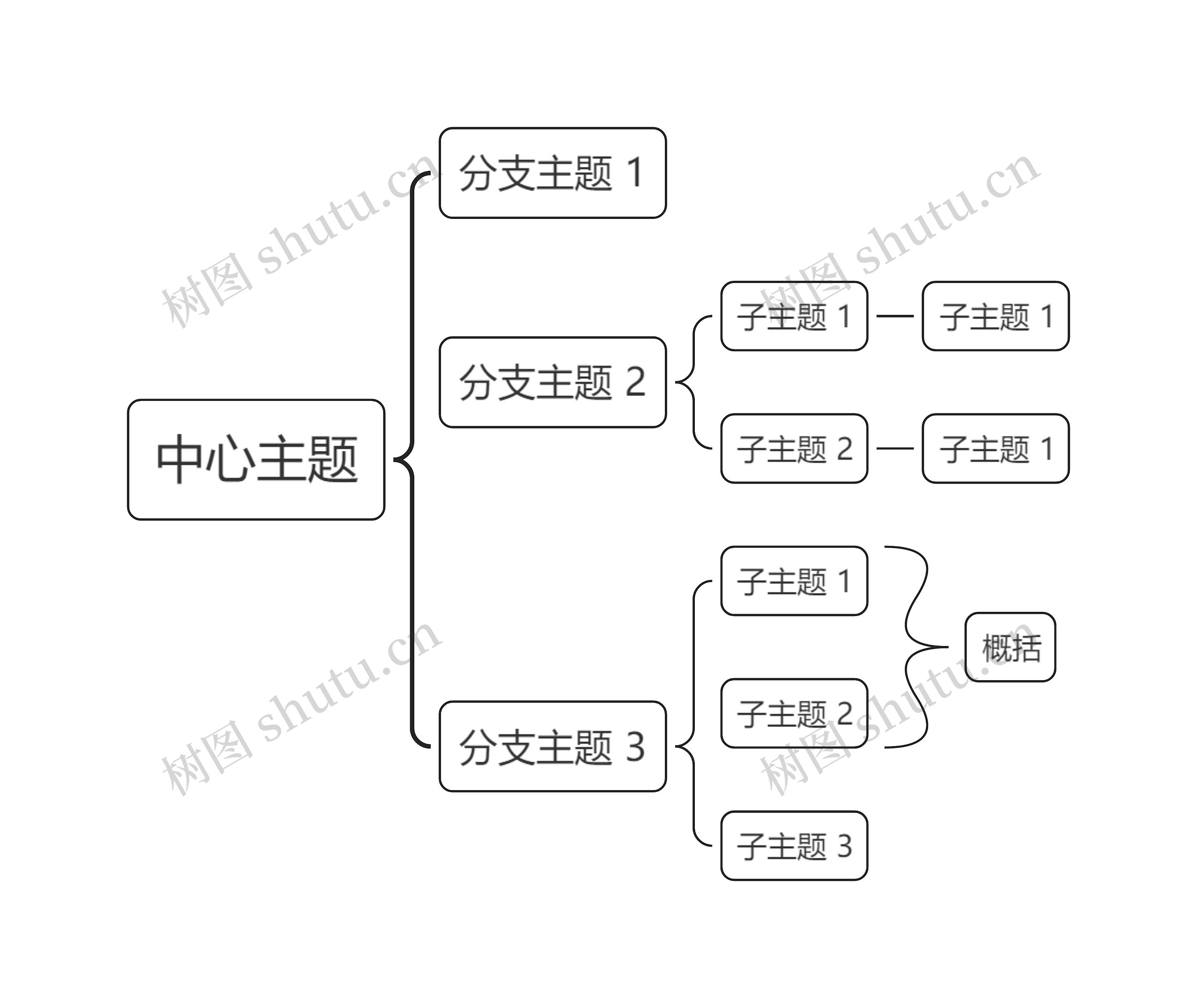 简约黑白线条括号图主题模板