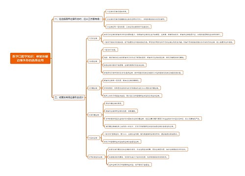 医学口腔学知识：修复体龈边缘外形的选择应用思维导图