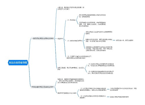 刑法自首思维导图