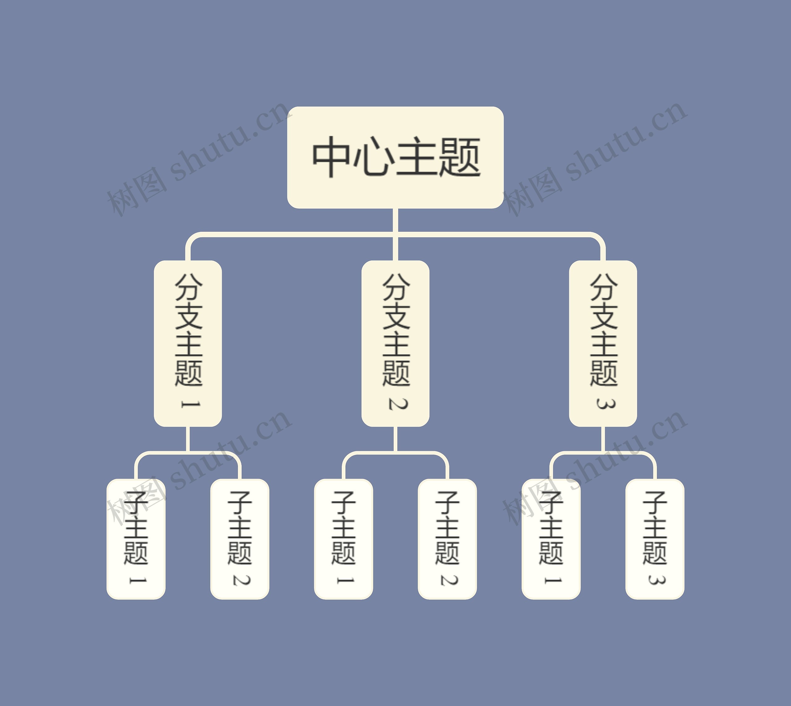 优雅烟灰色组织架构图主题模板