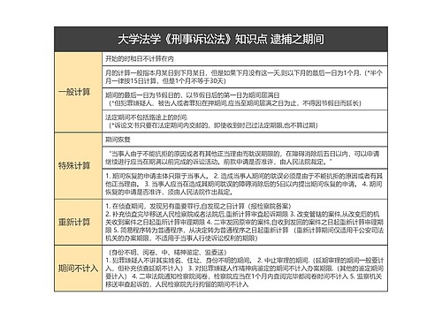 大学法学《刑事诉讼法》知识点 逮捕之期间