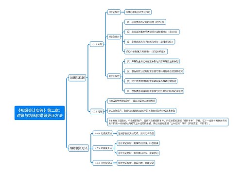 《初级会计实务》第二章：对账与结账和错账更正方法思维导图