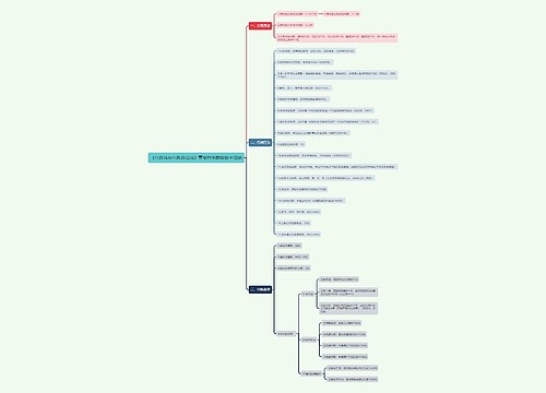 《行政法与行政诉讼法》重要时间期限数字归纳思维导图