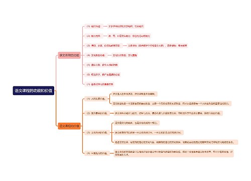 语文课程的功能和价值