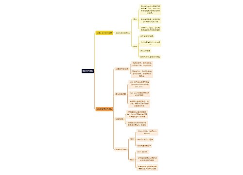 医学知识黏膜淋巴细胞思维导图
