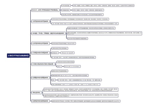 计算机VFP知识点数据类型思维导图