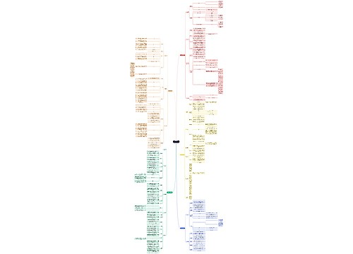 读书笔记《世界近代史》第一章：16世纪资本主义曙光下的西方和同一时期的中日