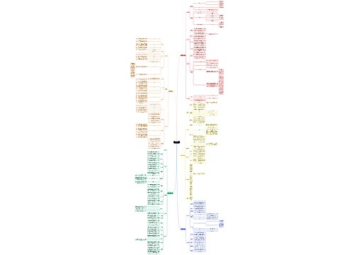 读书笔记《世界近代史》第一章：16世纪资本主义曙光下的西方和同一时期的中日