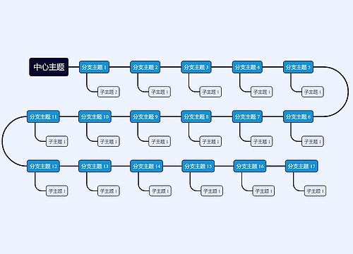 经典蓝黑S型时间轴主题模板