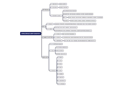 计算机四级知识点操作系统的相关思维导图