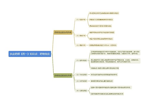 执业药师《药一》知识点：药物效应