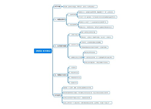 《格局》拆书笔记思维导图