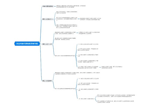 民法间接代理制度思维导图