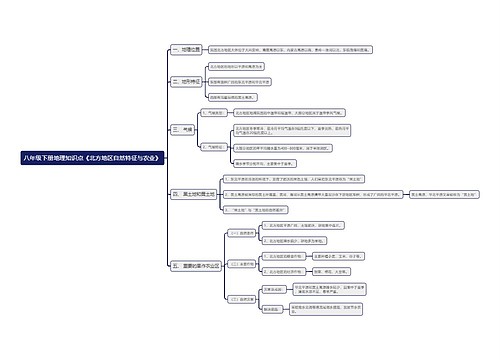八年级下册地理知识点《北方地区自然特征与农业》