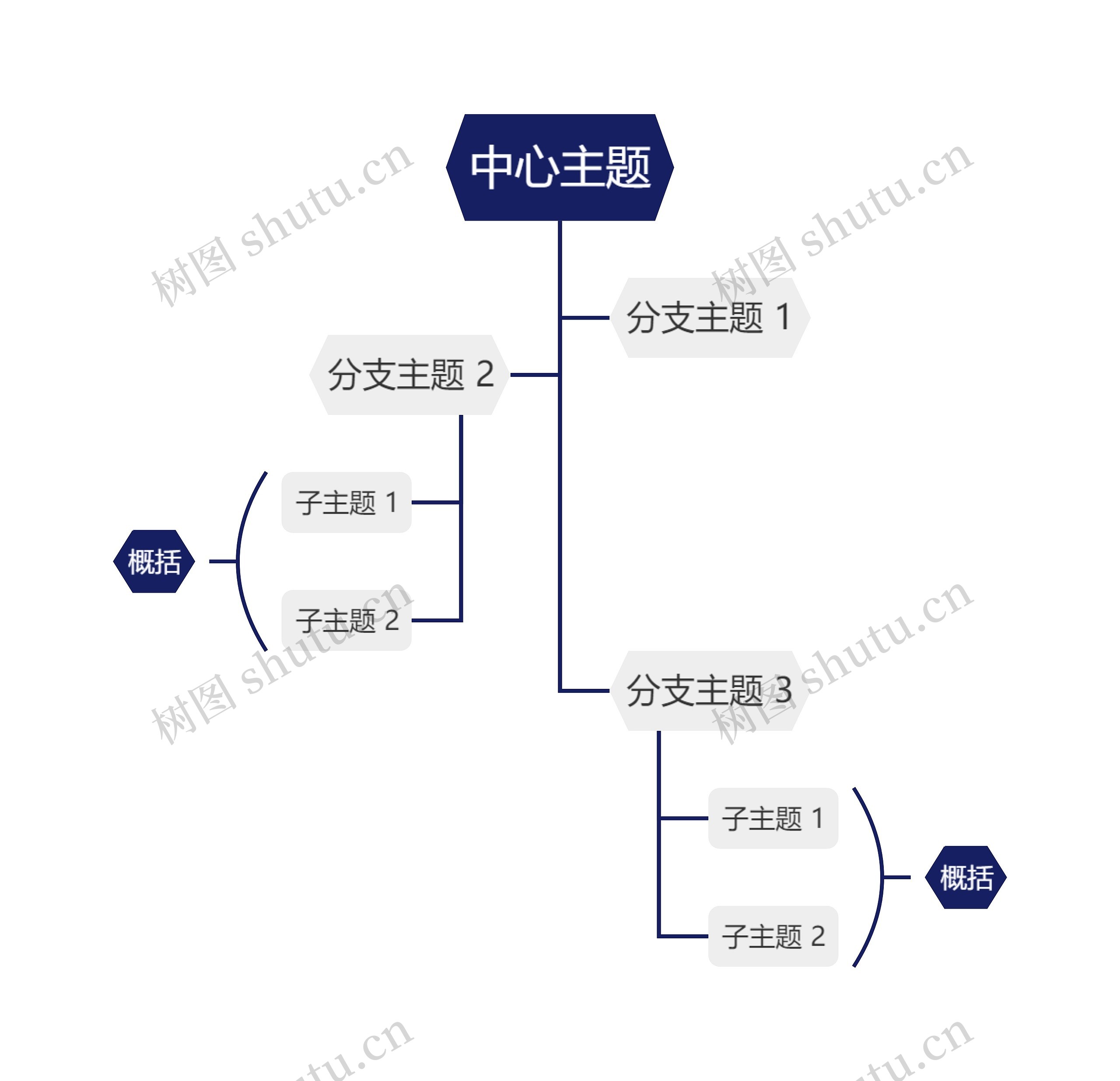 经典深蓝色树形图主题模板