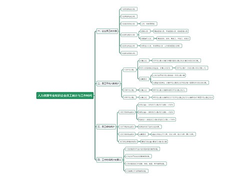 人力资源专业知识企业员工统计与工作时间