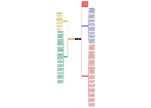 （干货）会计岗位职责和工作内容思维导图