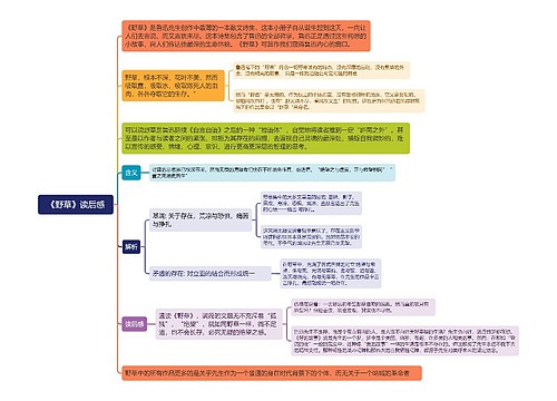 《野草》读后感