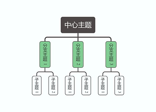 马卡龙奶油绿色组织架构图主题模板