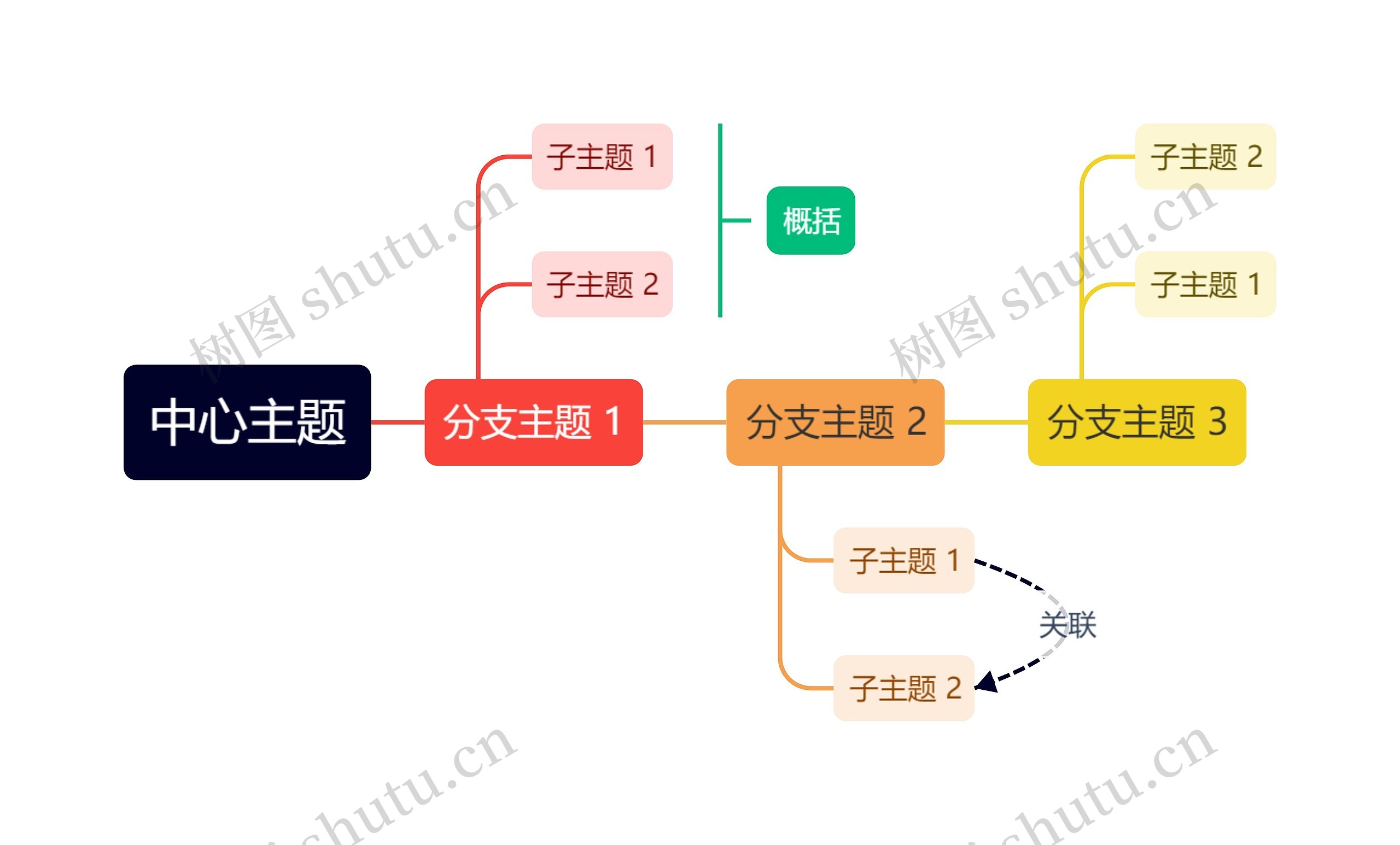 经典彩虹色时间轴主题模板