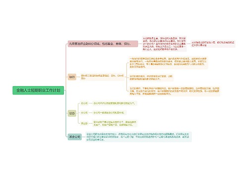 金融人士短期职业工作计划