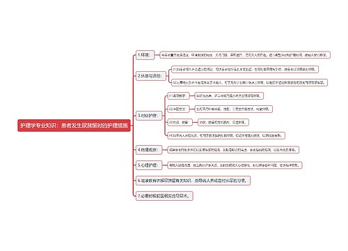 护理学专业知识：患者发生尿潴留时的护理措施思维导图