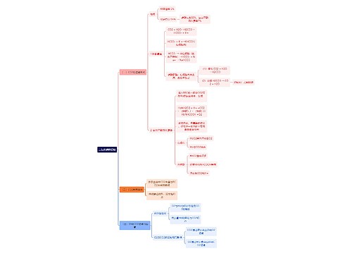 医学知识二氧化碳的运输思维导图