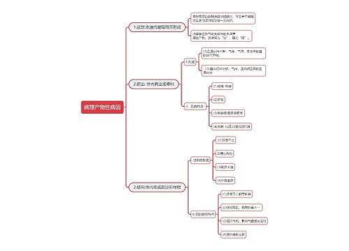 病理产物性病因思维导图