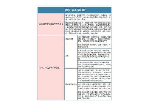 《统计学》第四章思维导图